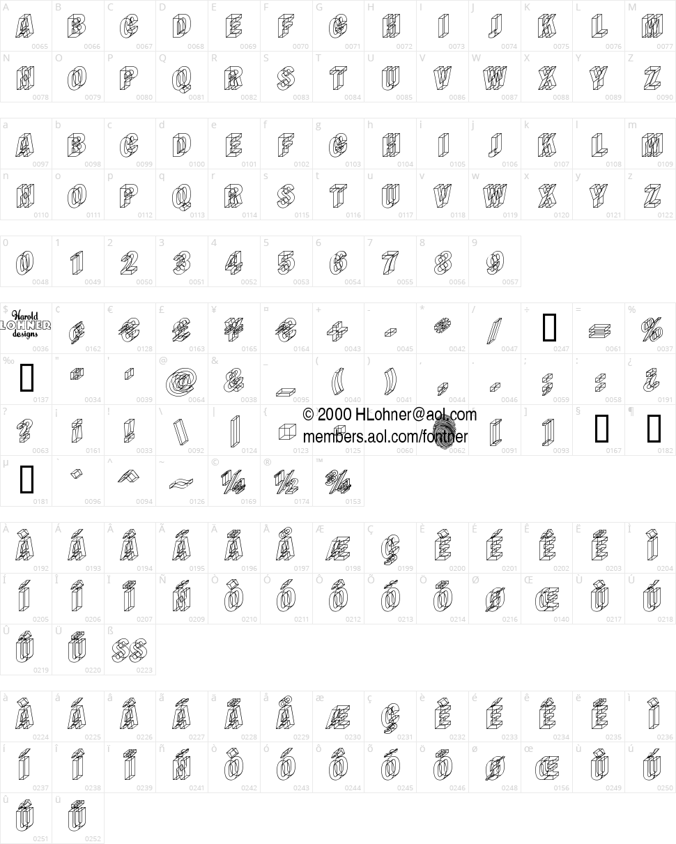 Wireframe Character Map