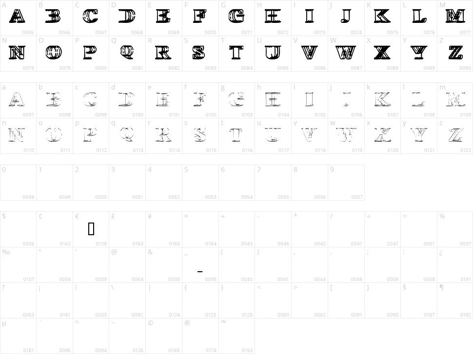 Wireframe Davenport Character Map