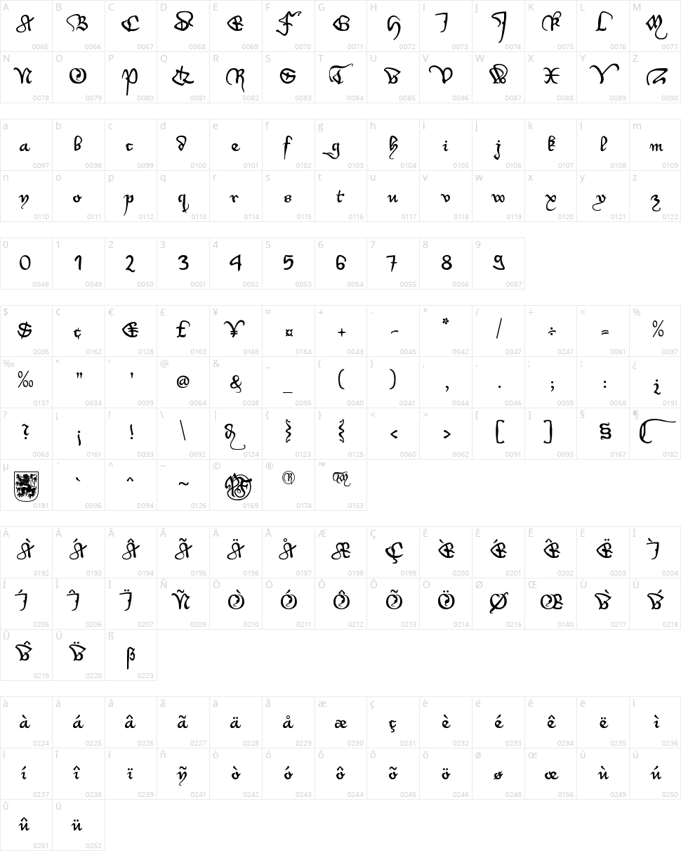 WirWenzlaw Rough Character Map