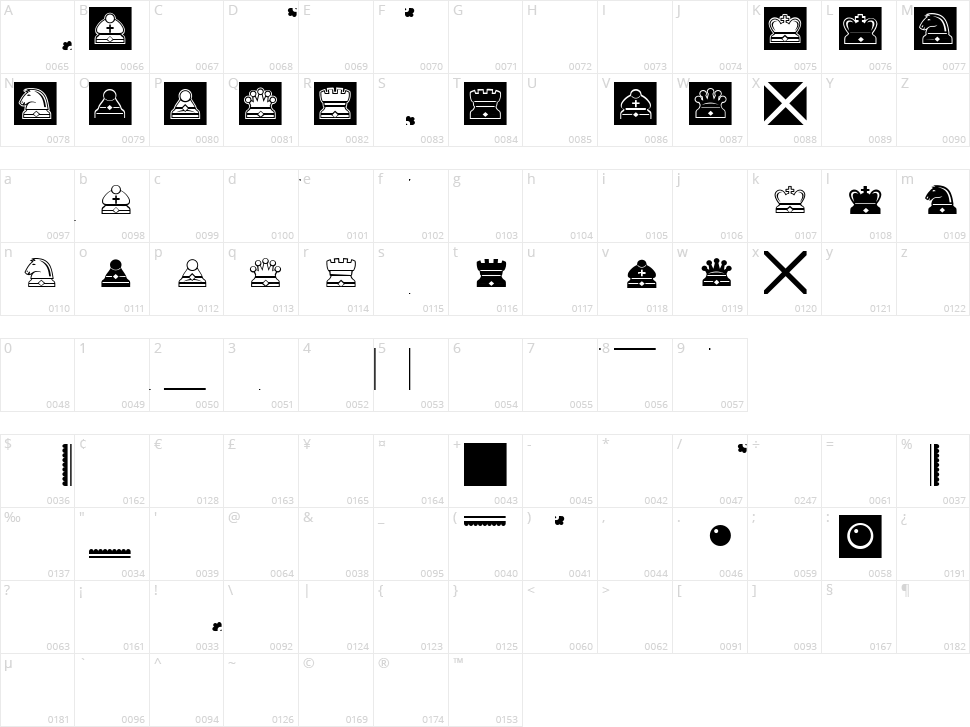 Wisdom Chess Character Map
