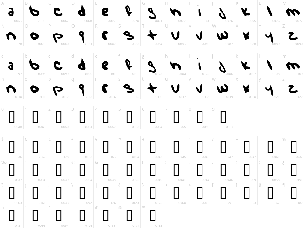 Wise Rabbit Says Character Map