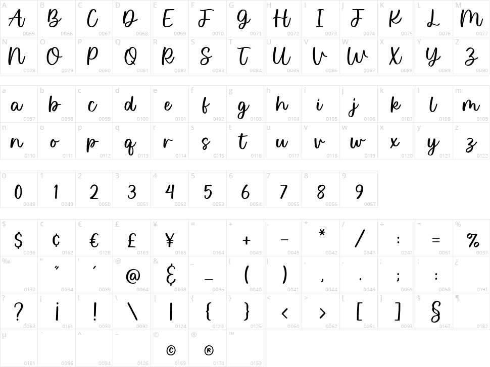 Wished Lovely Script Character Map