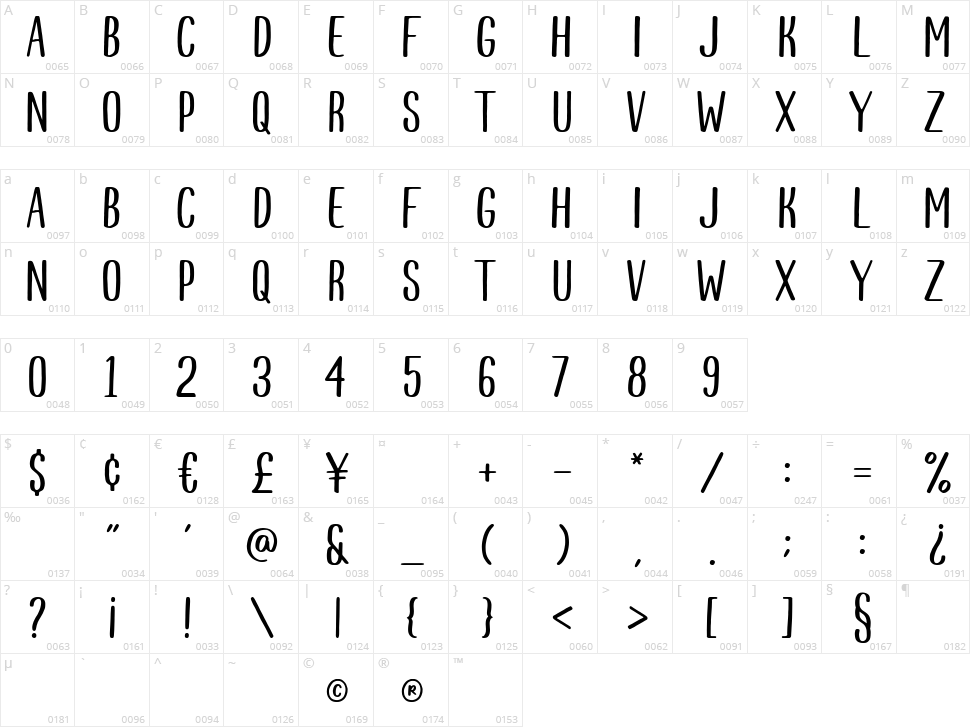 Wished Lovely Character Map