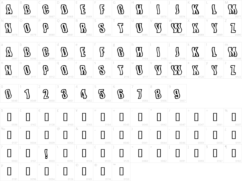 Wishful Waves Character Map