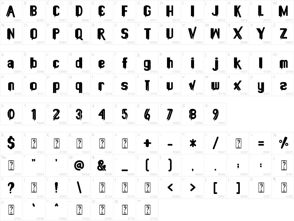 Wishkey Character Map