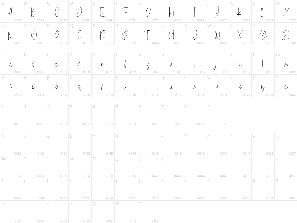 Wishstock Character Map