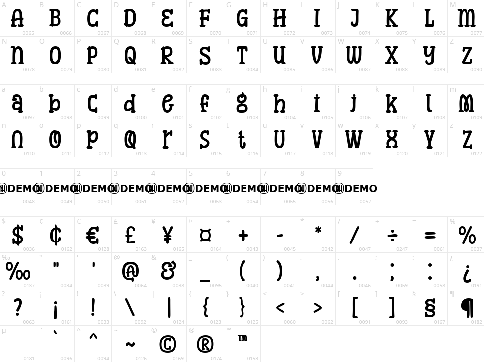 Wispy Clouds Character Map