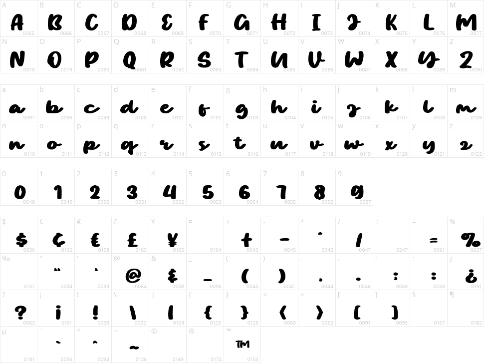 Wispy Night Character Map