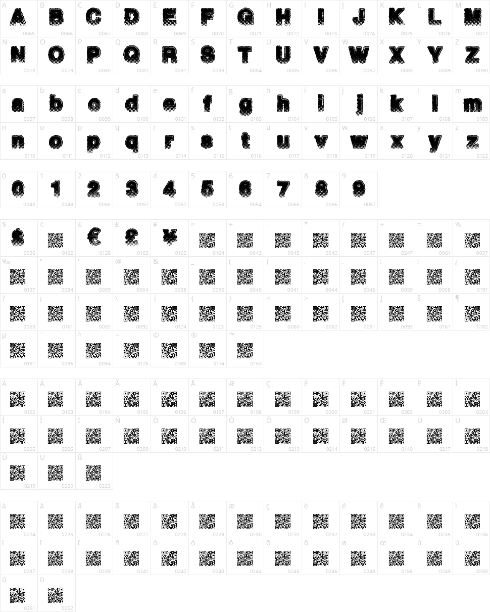 Witches Brew Character Map