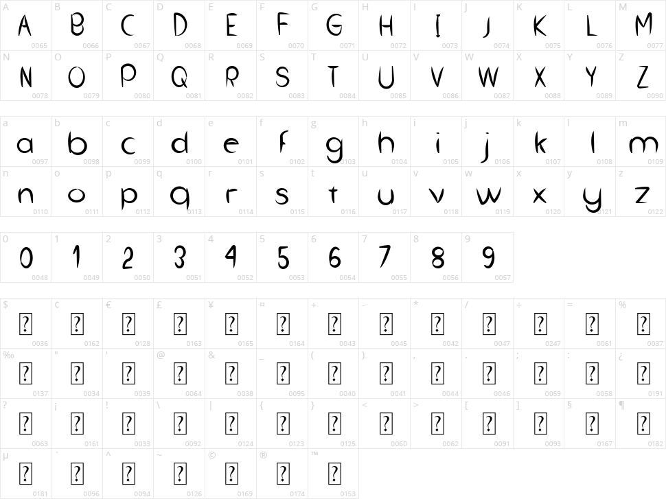 With Best Mate Character Map