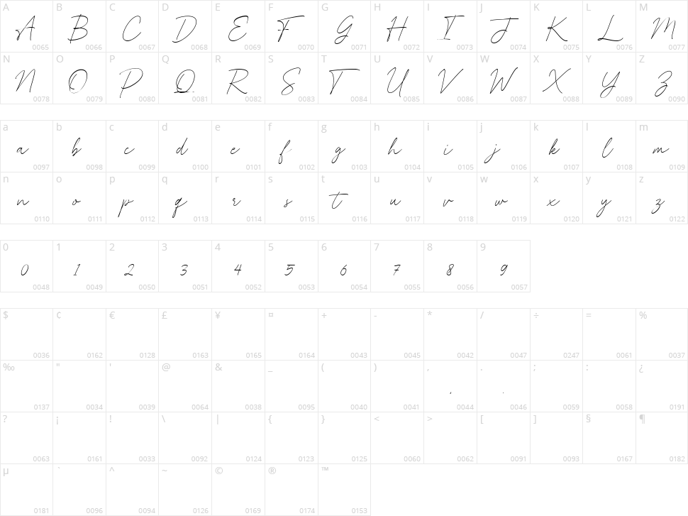 With Hearty Character Map
