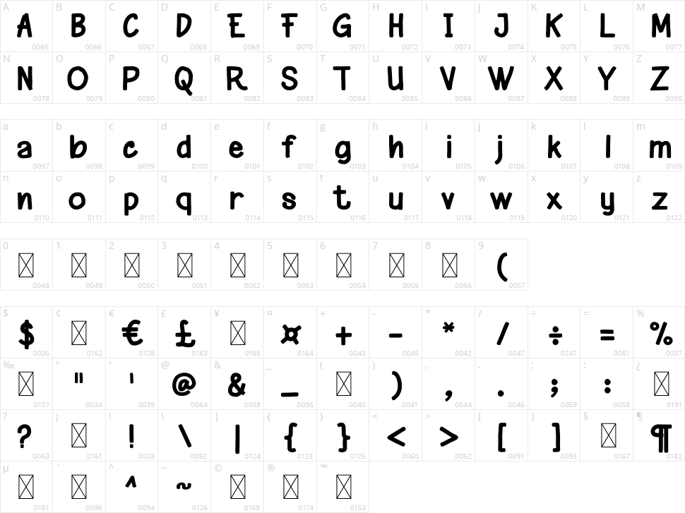 With Logica Character Map