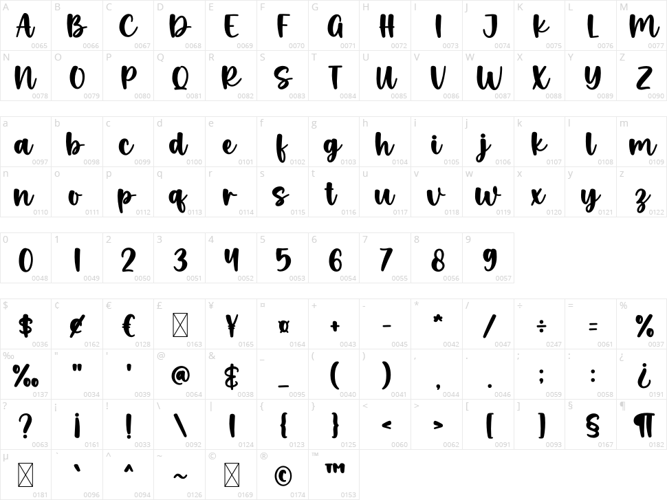 With Love Character Map