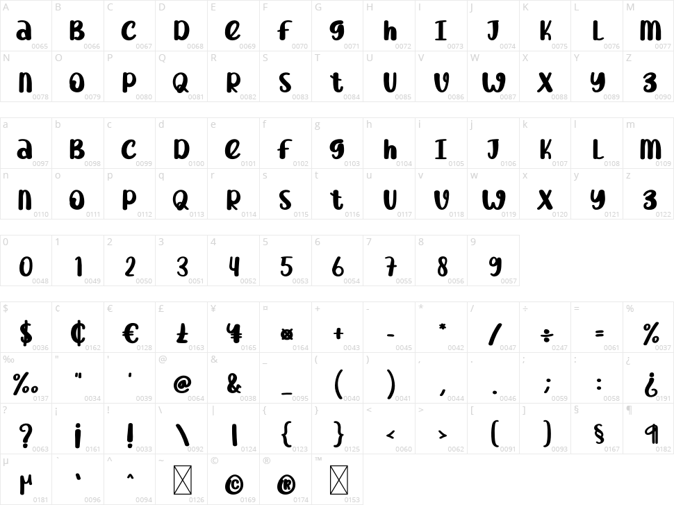 With Mom Character Map