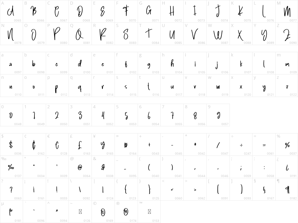 With Story Character Map