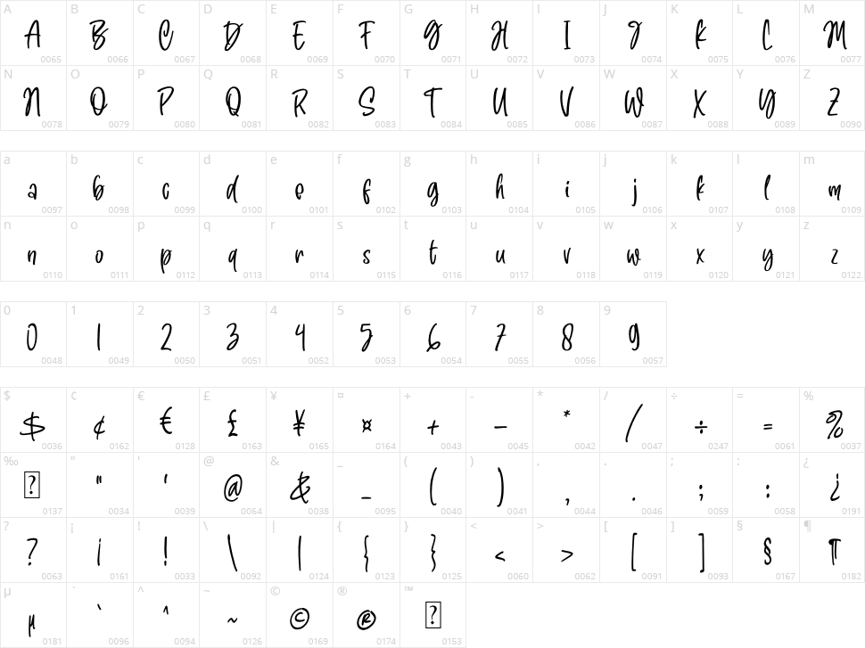 With You Character Map