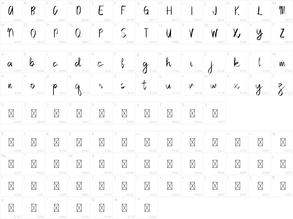 Within Life Character Map