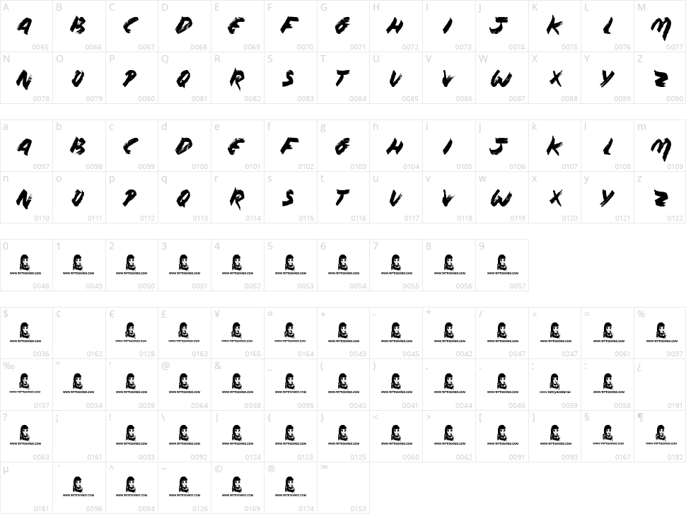 Without Notice Character Map