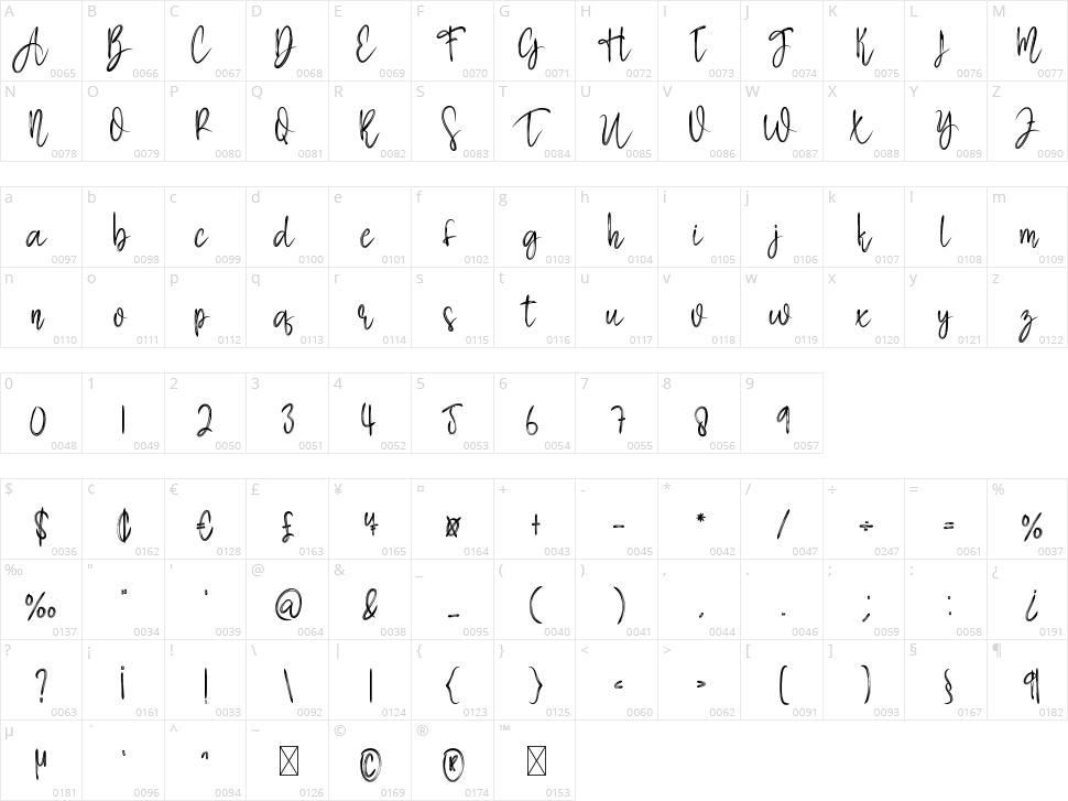 Withstand Character Map