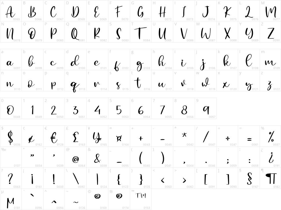 Withyou Character Map