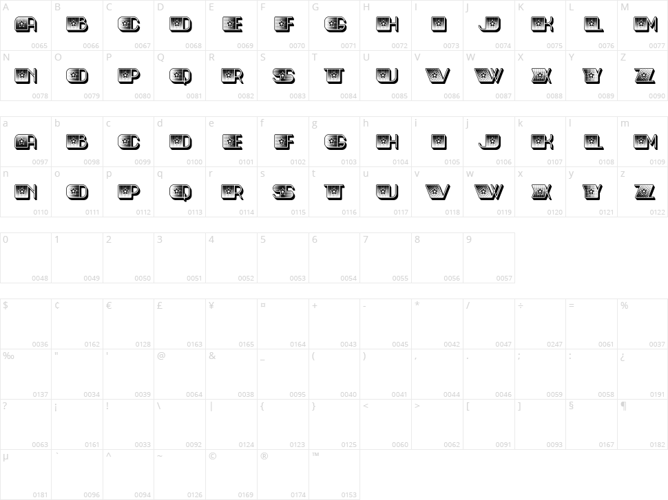 Wizard Character Map