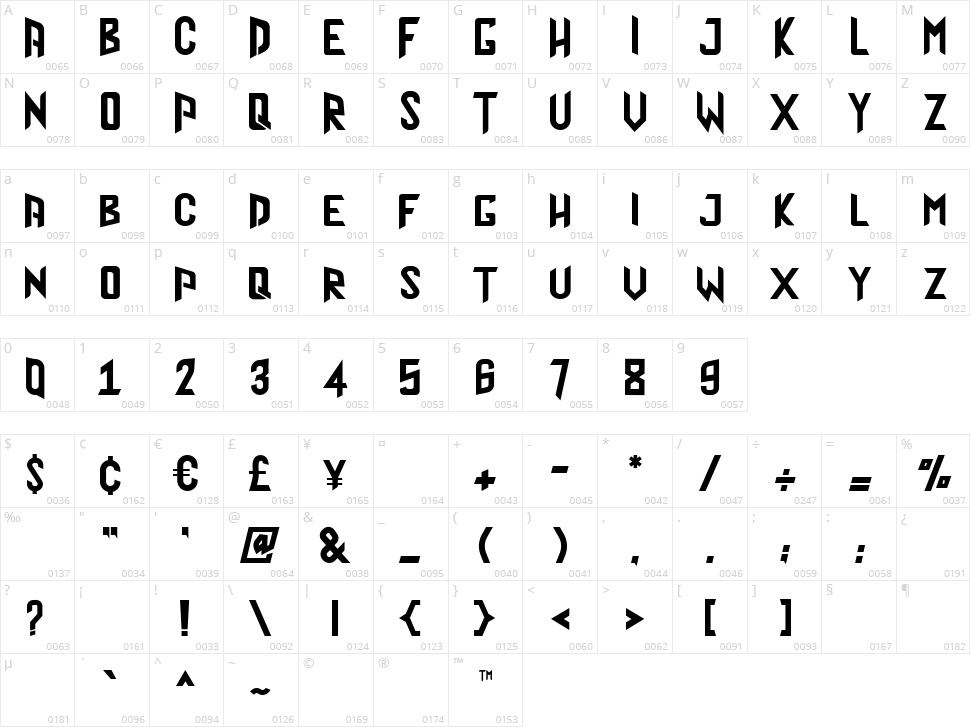 Wizard Character Map