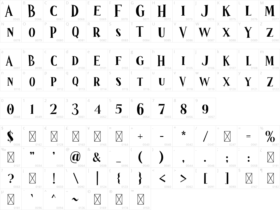 Wizardry Night Character Map