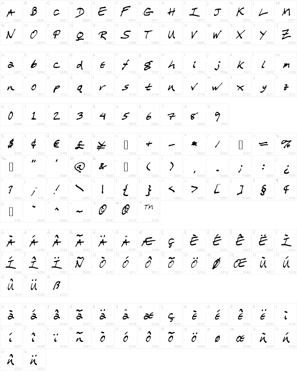 WL Scrawl My Children Character Map