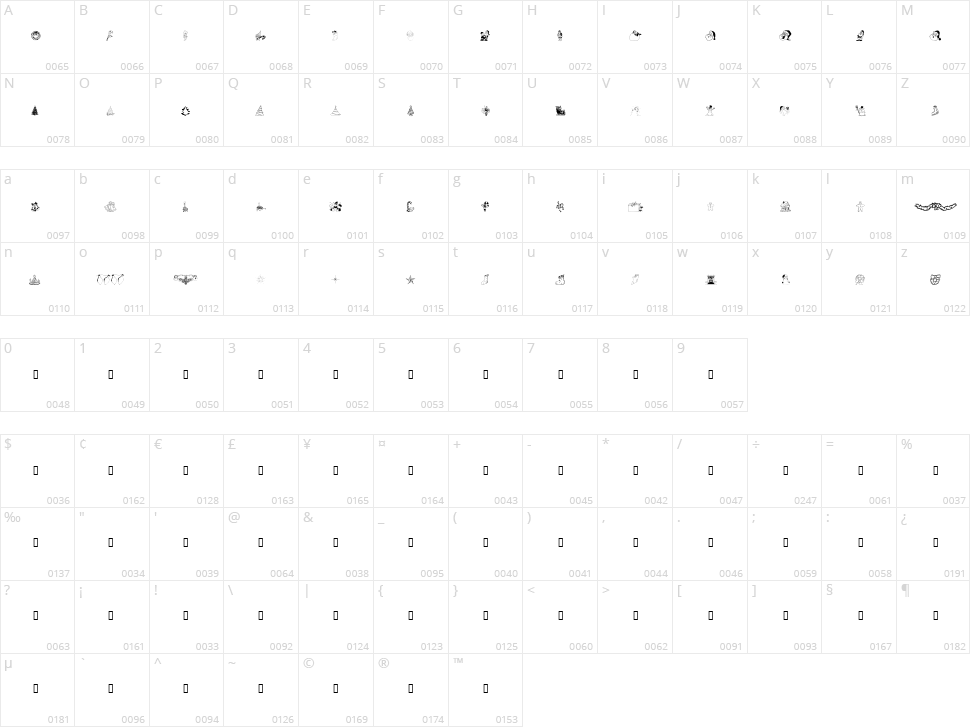 WM Christmas Character Map