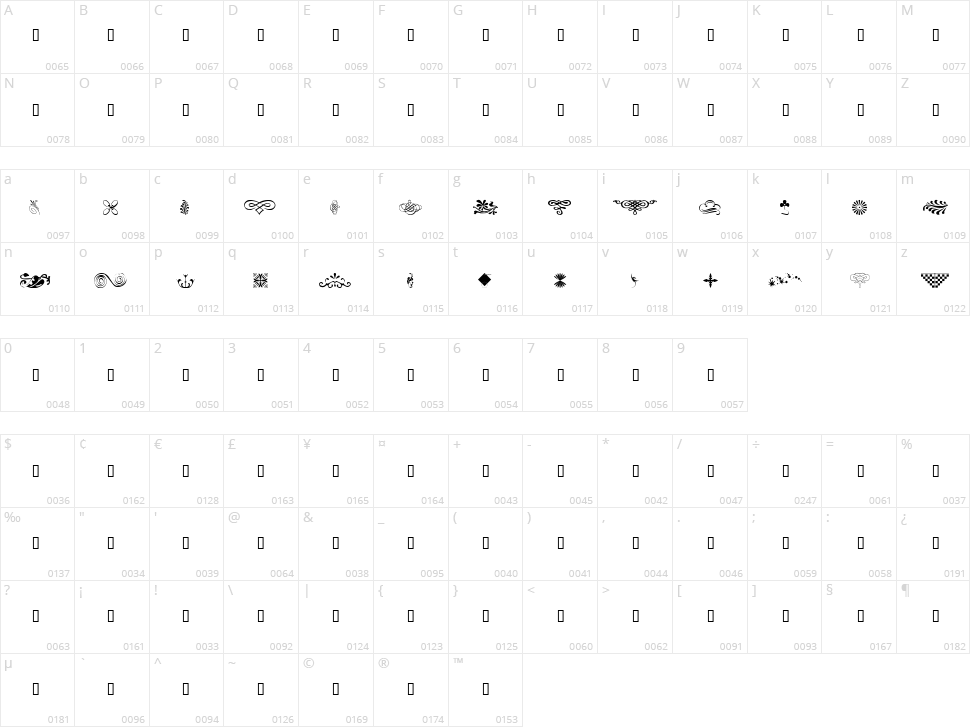 WM Designs 1 Character Map