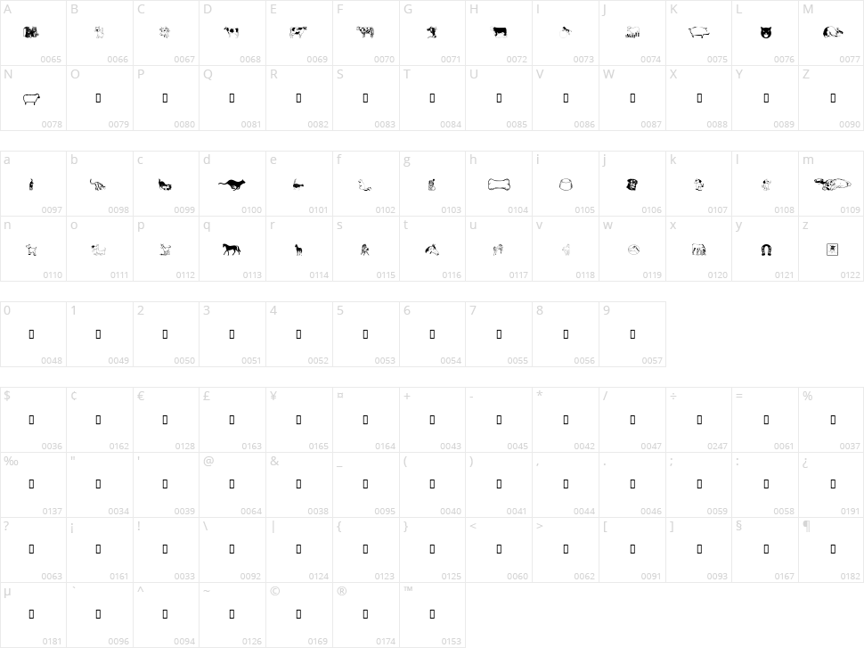WM Animals 1 Character Map