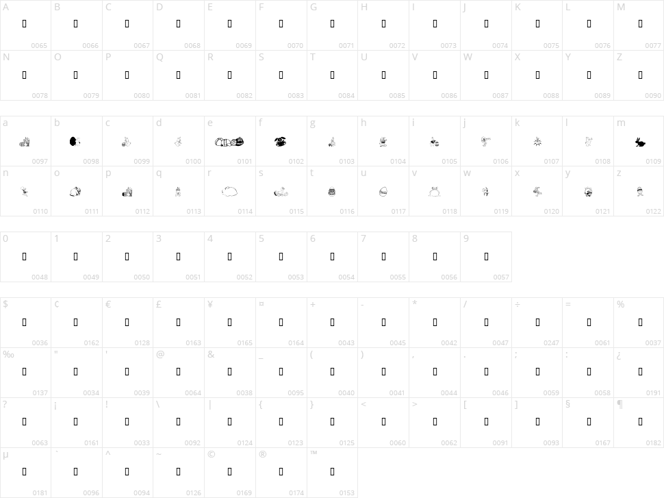 WM Easter 1 Character Map
