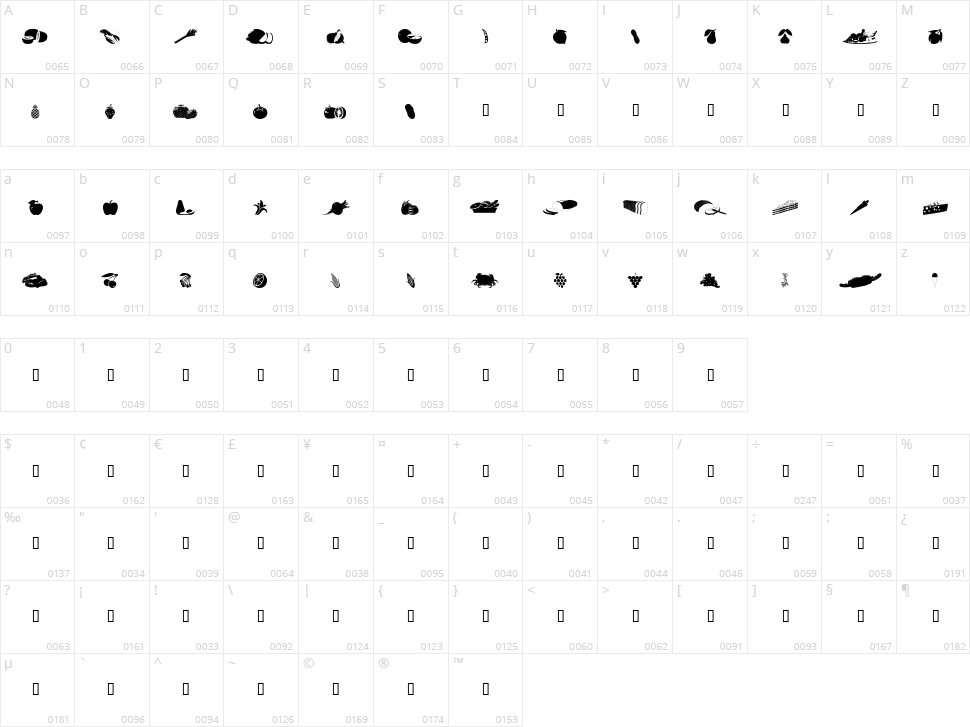 WM Food 1 Character Map
