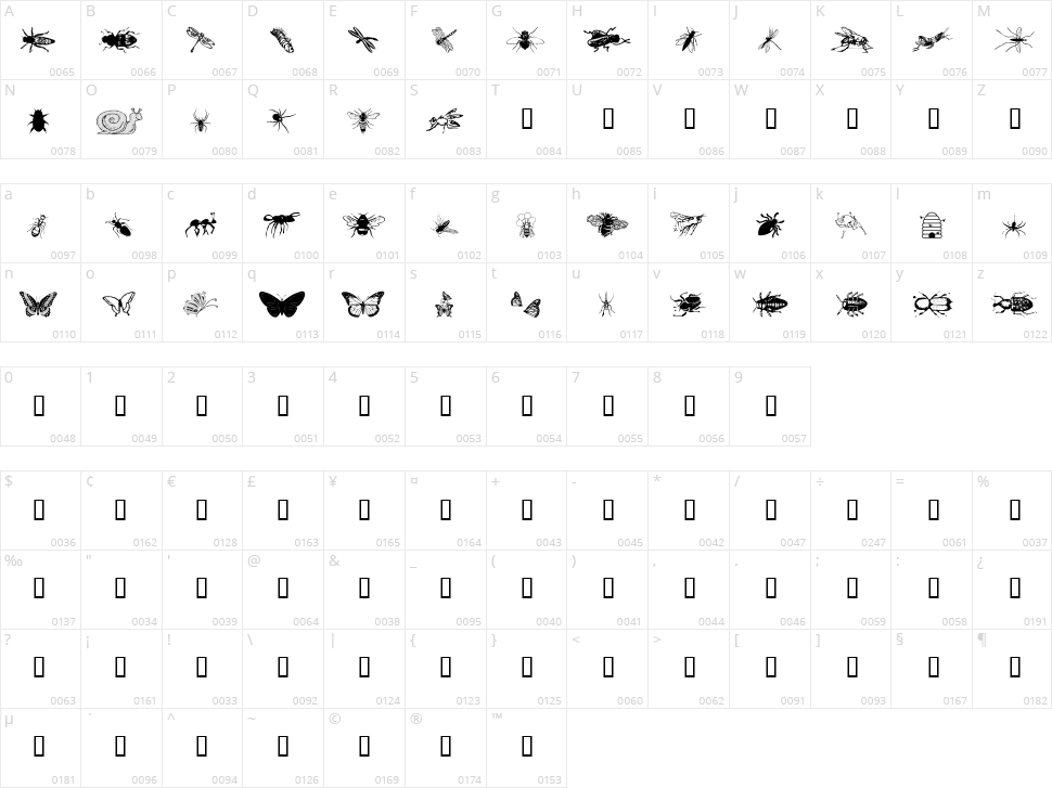 WM Insects Character Map