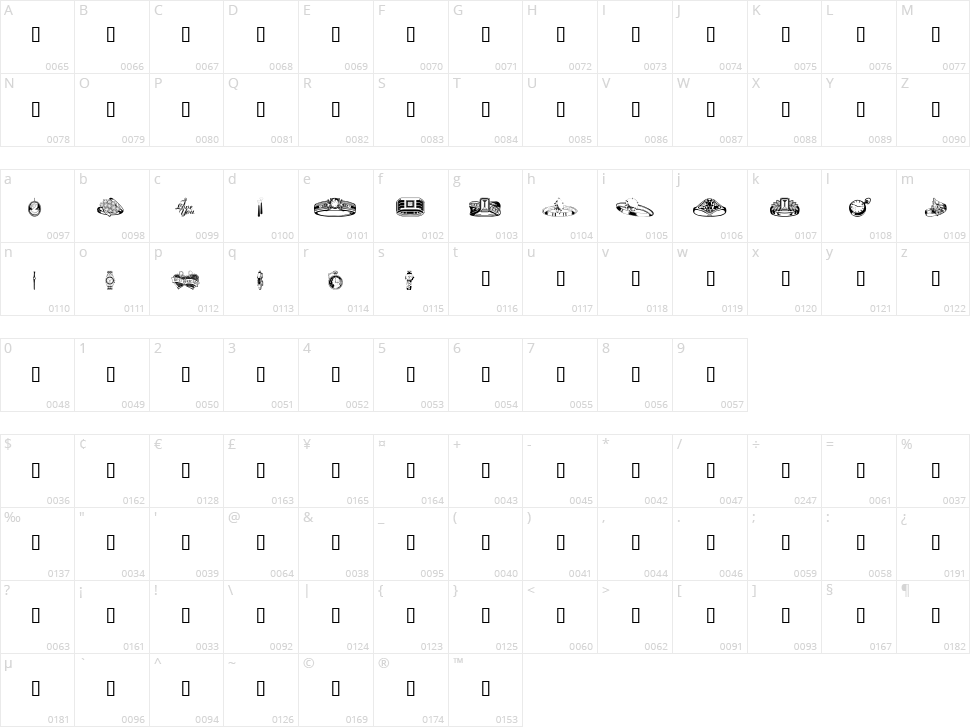 WM Jewelry Character Map