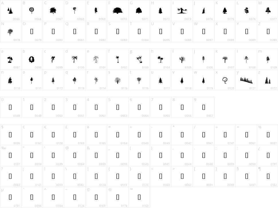 WM Trees 1 Character Map