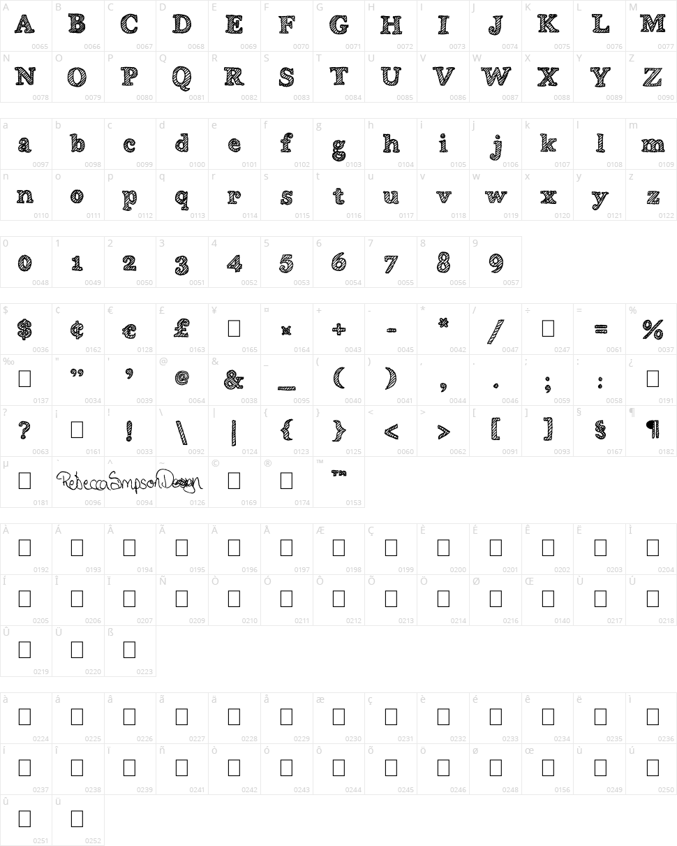Wobbly Bob Character Map