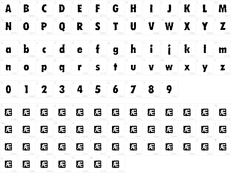 Wobbly BRK Character Map