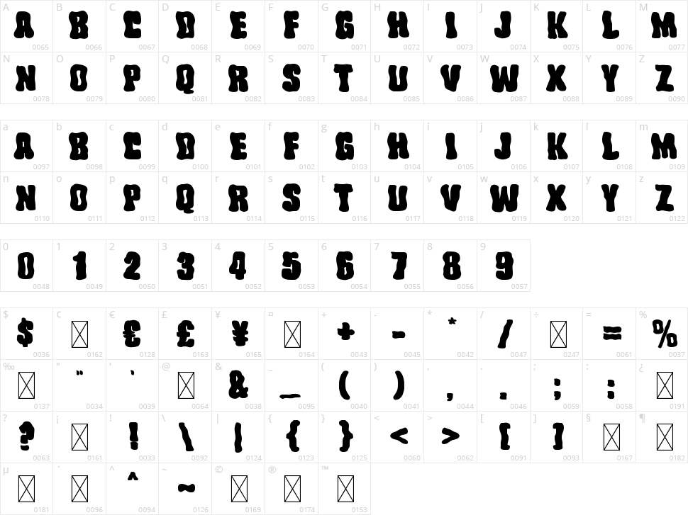 Wocke Funky Character Map