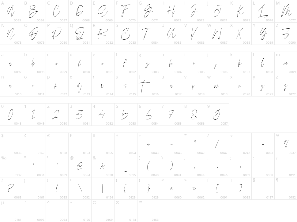 Wolf Paul Character Map