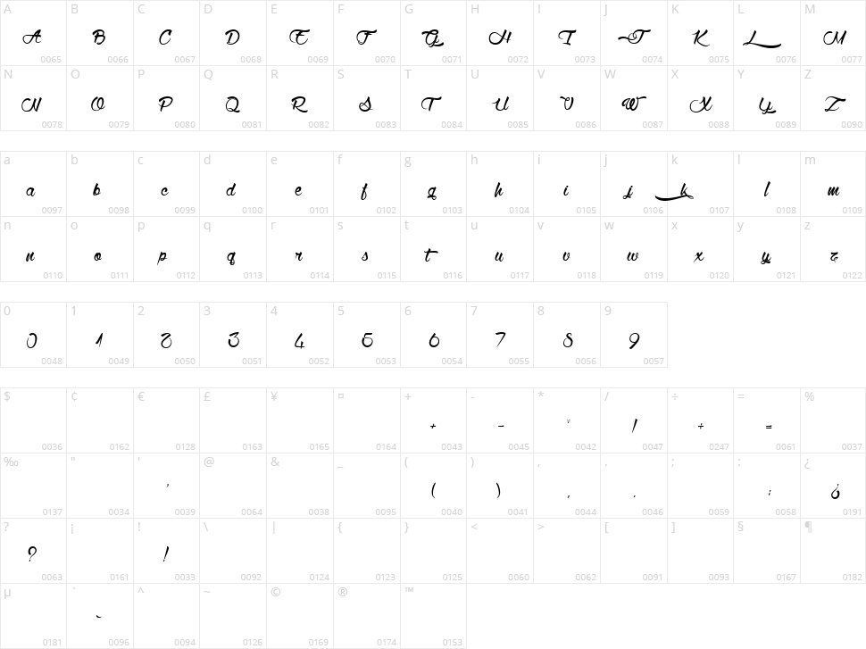 Wolf in the City Character Map