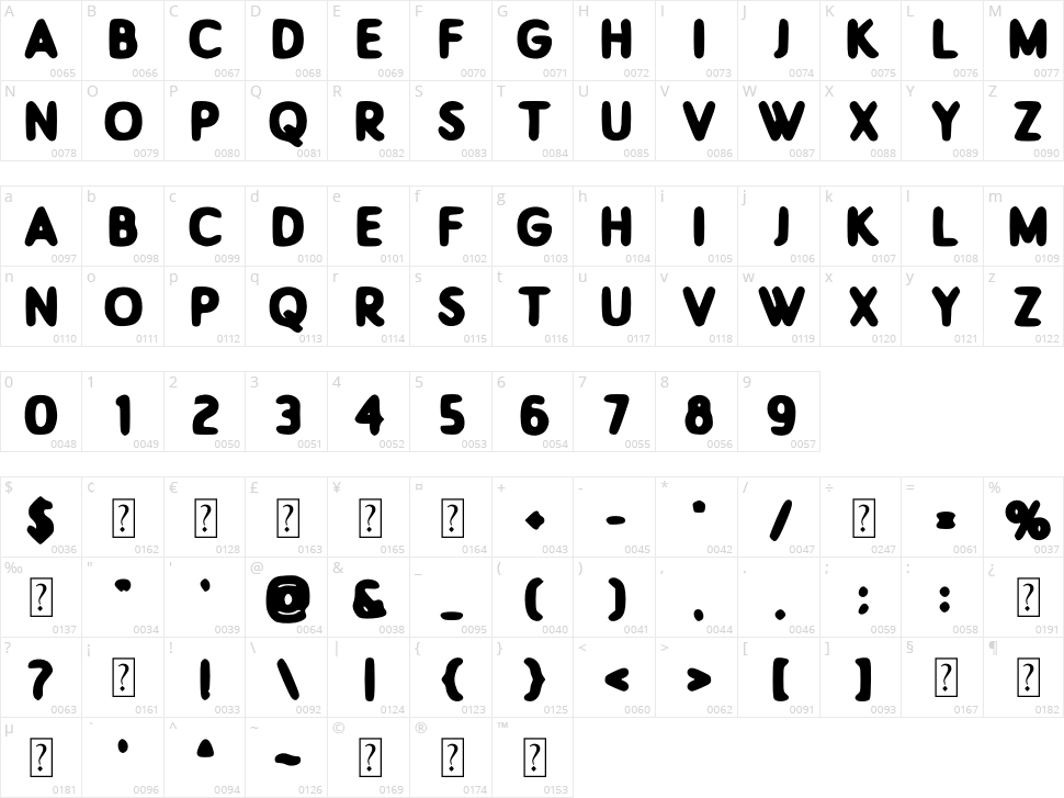 Wolfer Character Map