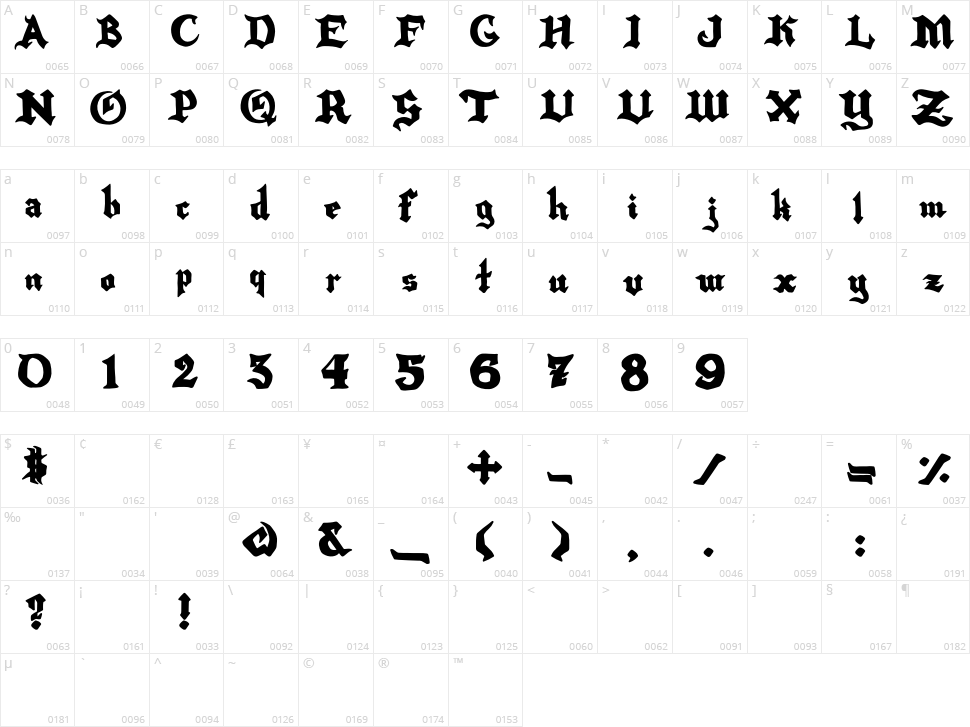 Wolfpack Character Map
