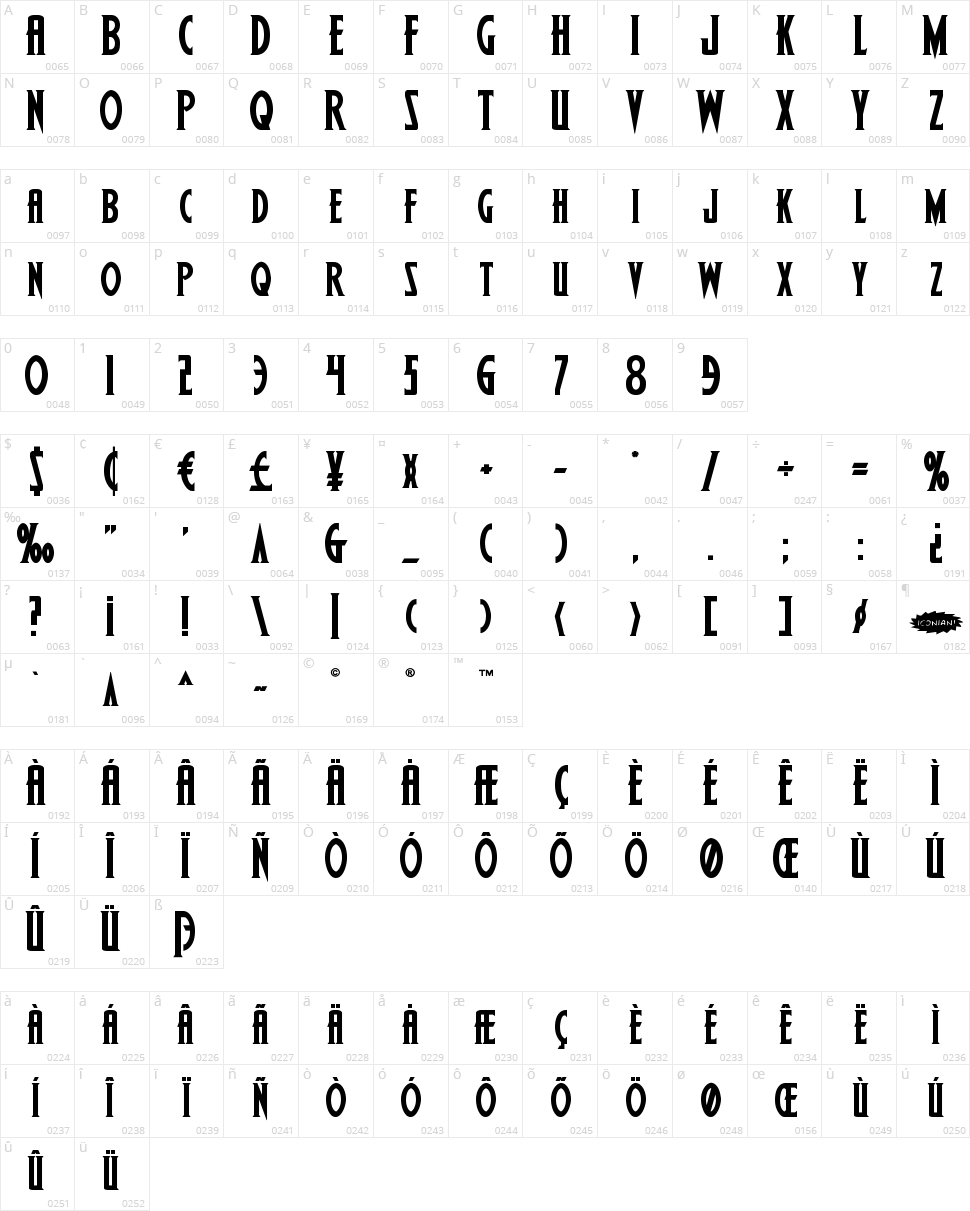 Wolf's Bane II Character Map
