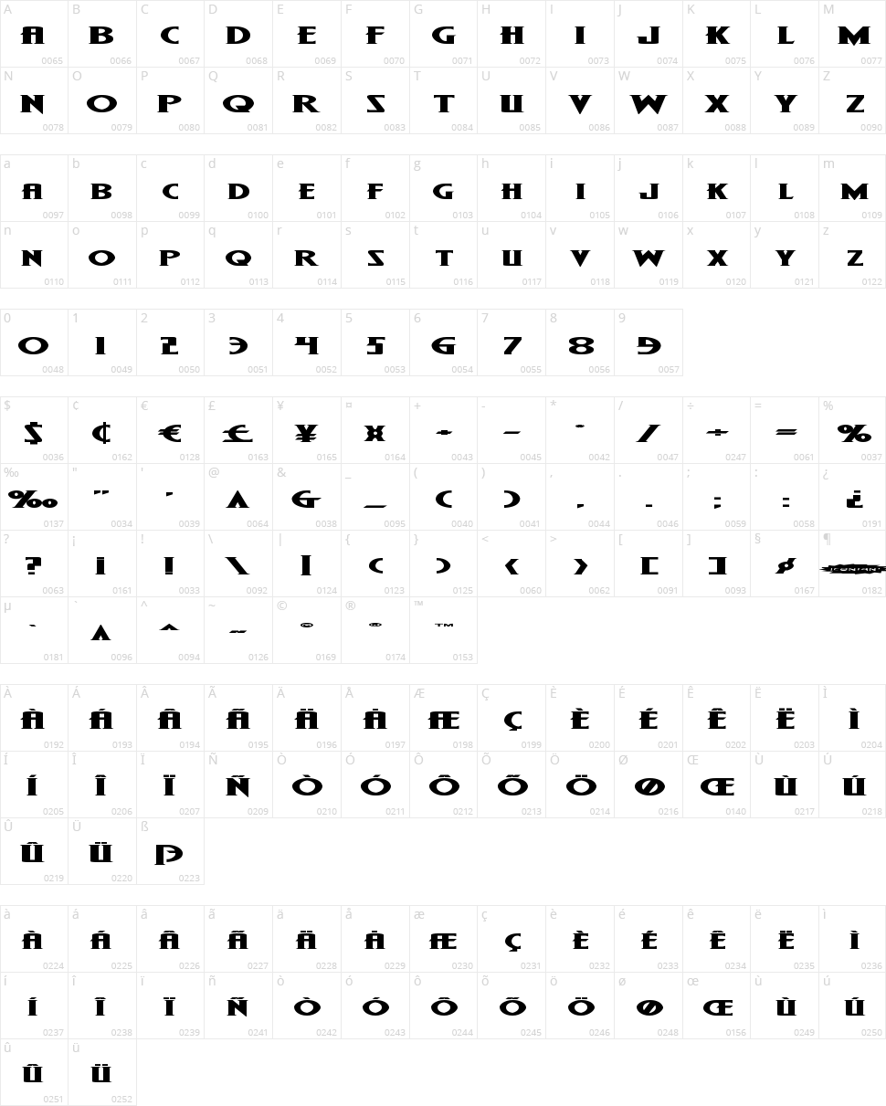 Wolf's Bane Super-Expanded Character Map