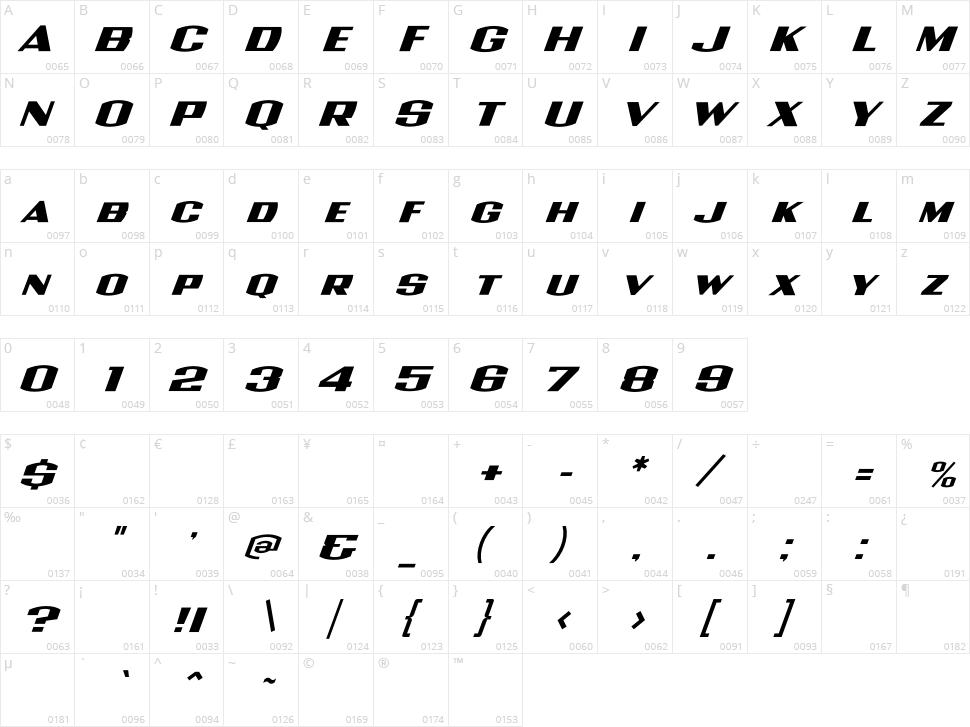 Wolfsburg Character Map