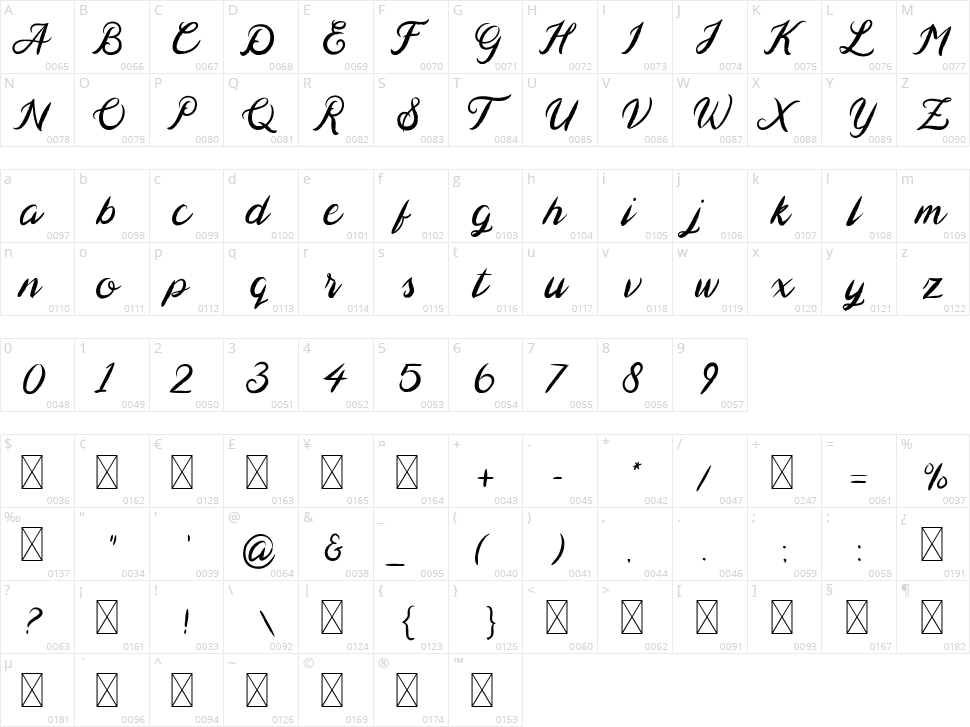 Wolfstar Character Map