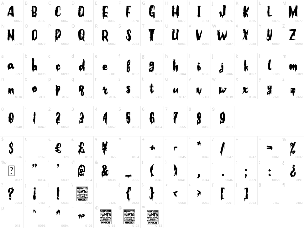 Woman of the Apocalypse Character Map