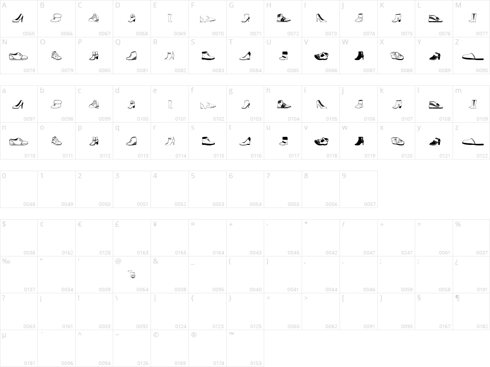 Women And Shoes Character Map