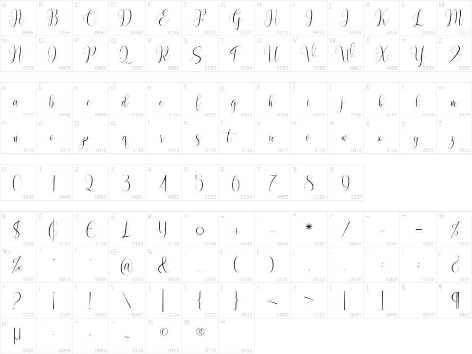 Wondelight Character Map